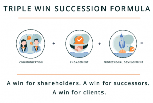 triple win succession formula