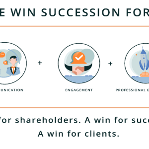 December Blog Succession Ready win win win