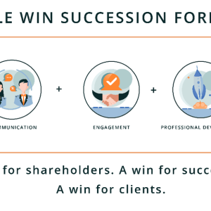 triple win succession formula